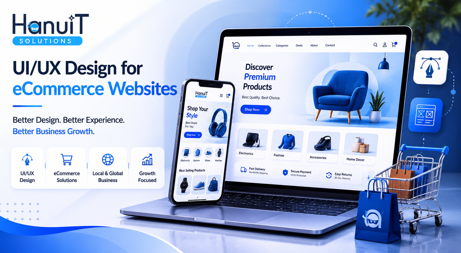 Professionally ui/ux design ecomerce website by hanuit solutions