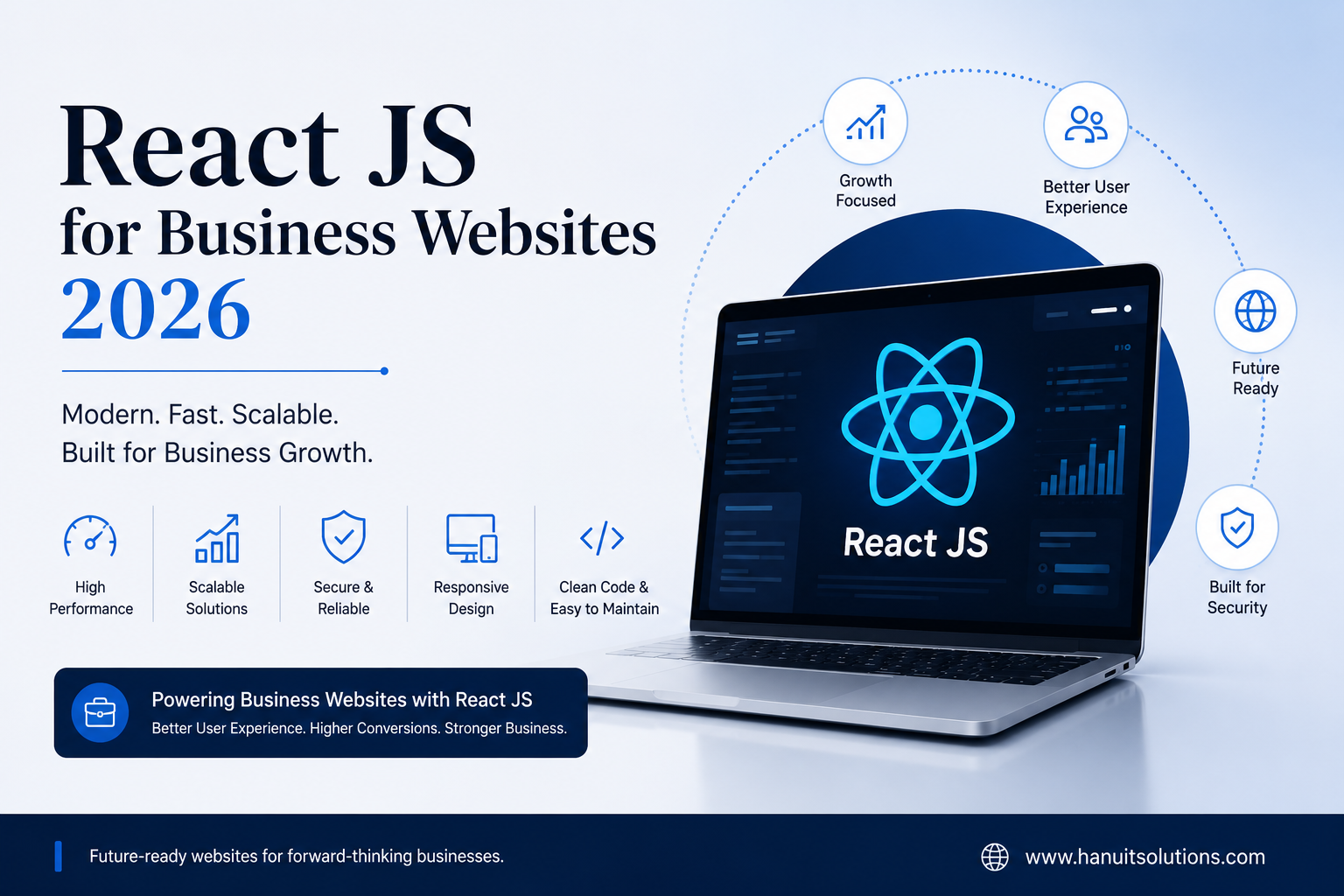 React JS Development for a business website | hanuiT solutions Yamunanagar